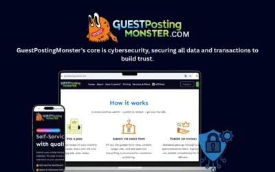 Cybersecurity Key to GuestPostingMonster\’s Success